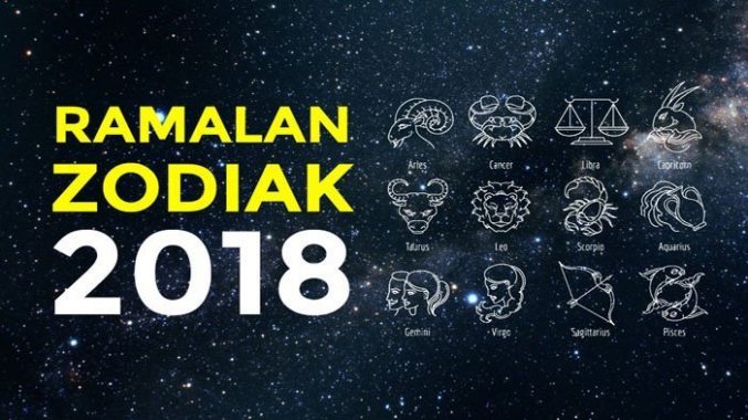 Ini Dia Kumpulan Zodiak  di Bulan September 2019 Lengkap 